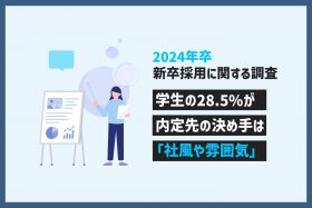 「【2024年新卒の就職活動に関する調査】内定先の決め手は「社風や雰囲気」（28.5%）が最多」のサムネイル