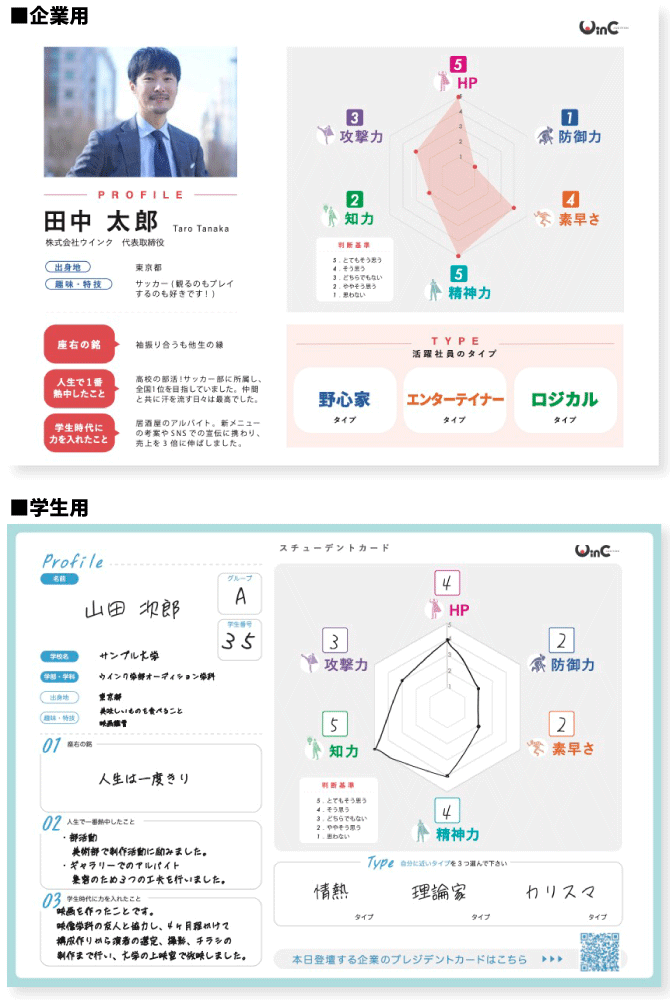 WinC Auditionのパーソナル情報可視化カード